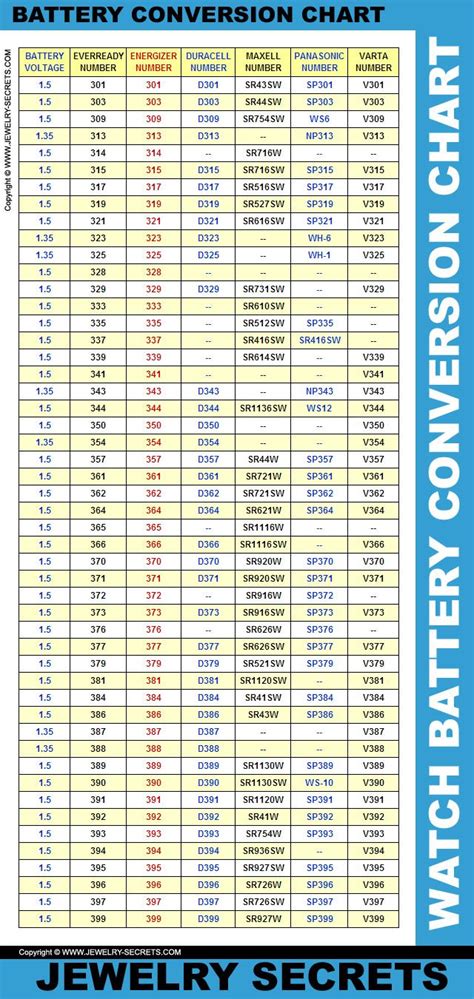 lr44 watch battery equivalent chart.